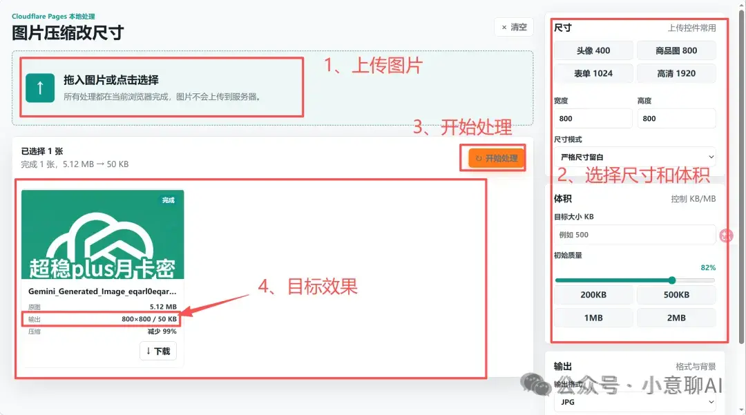 配图